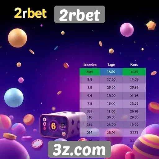 Comparativo de bônus oferecidos no 2rbet